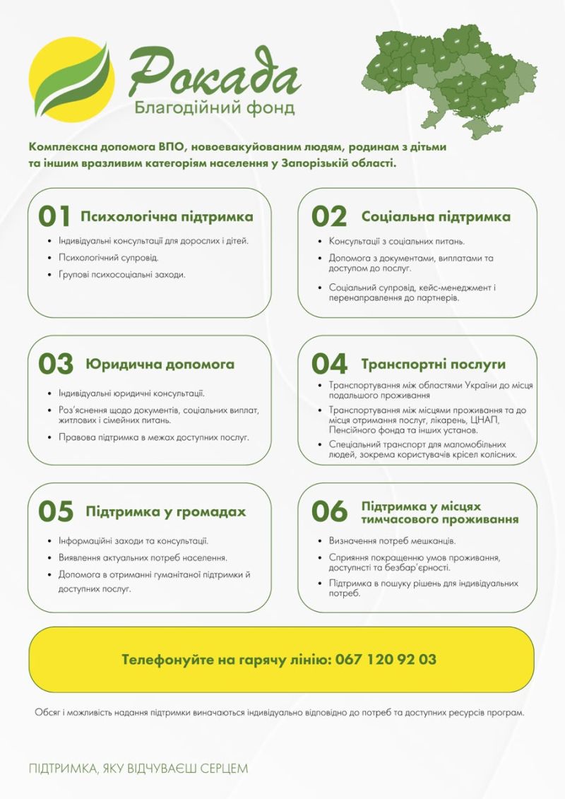 Комплексна підтримка новоевакуйованих родин з дітьми у вирішенні нагальних потреб після переміщення
