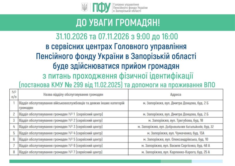 В сервісних центрах Головного управління Пенсійного фонду України в Запорізькій області буде здійснюватися прийом громадян