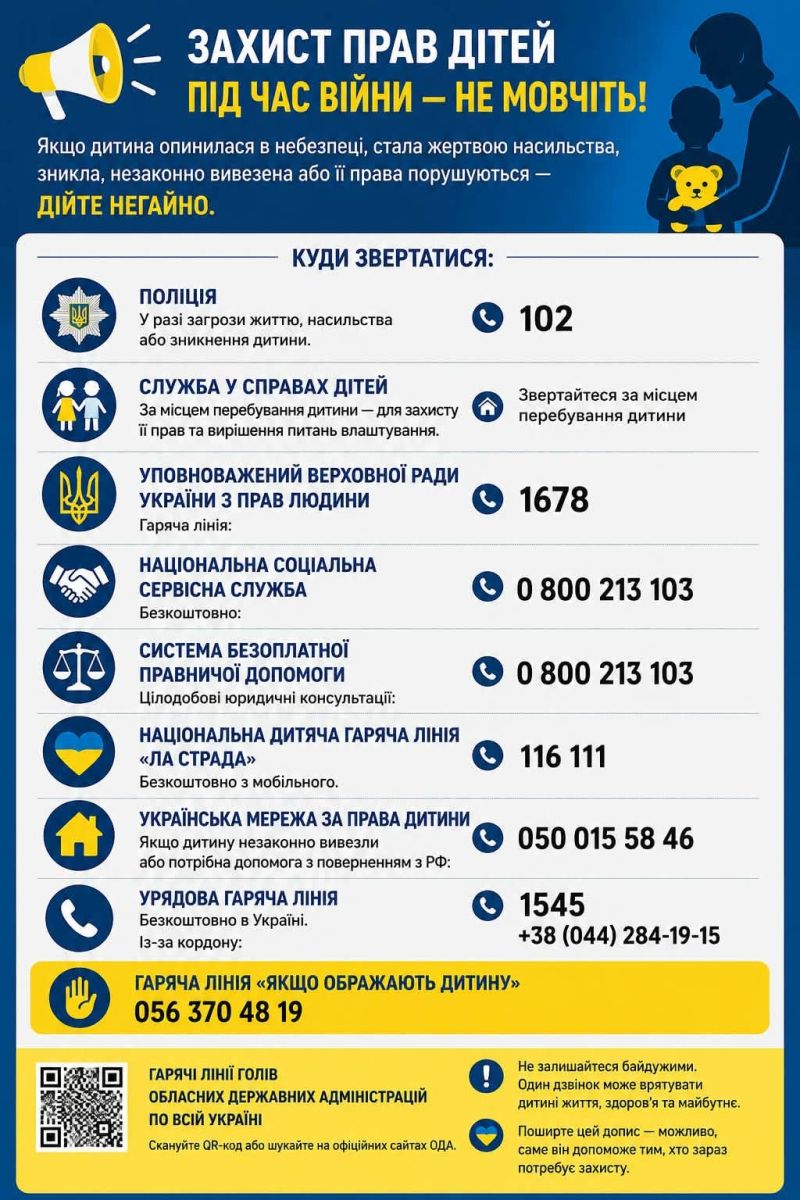 Захист прав дітей під час війни - не мовчіть!