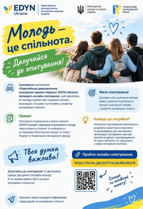 Молодь — це спільнота. Долучайся до опитування!