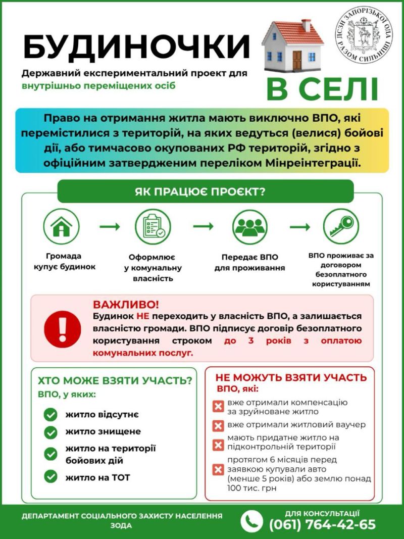 Державний експериментальний проект для ВПО "Будиночки в селі"