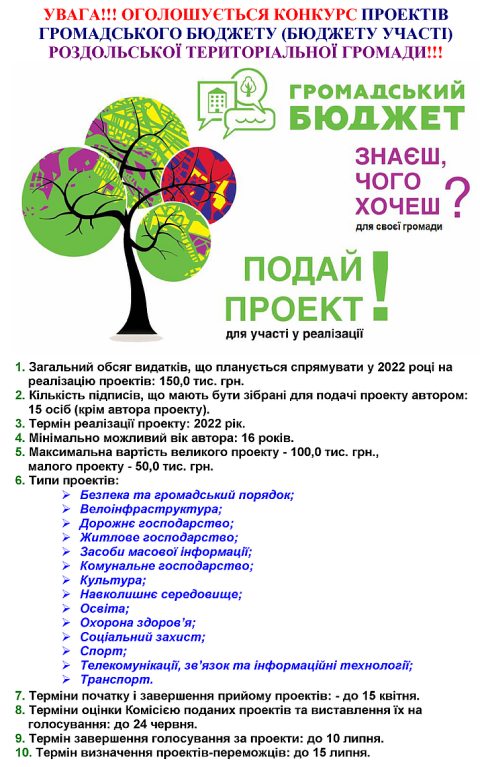 УВАГА!!! ОГОЛОШУЄТЬСЯ КОНКУРС ПРОЕКТІВ ГРОМАДСЬКОГО БЮДЖЕТУ (БЮДЖЕТУ УЧАСТІ) РОЗДОЛЬСЬКОЇ ТЕРИТОРІАЛЬНОЇ ГРОМАДИ!!!